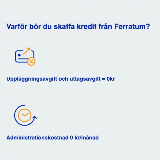 En skärmdump från produktsidan för Ferratum kredit som framhäver att Ferratum är tydliga med kostnadsstrukturen för krediten.