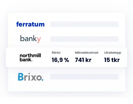 Jämförelse av snabblån från olika banker, där Northmill Bank erbjuder en ränta på 16,9%, en månadskostnad på 741 kr och ett lånebelopp på 15 000 kr.